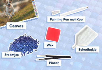 Wat zit er in de kit
