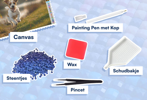 Wat zit er in de kit
